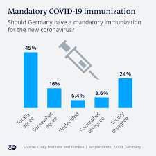 More Than  Million Provided to Community for COVID-19 Recovery