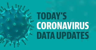 VDH: 77,430 cases of coronavirus in Virginia, 2,027 deaths