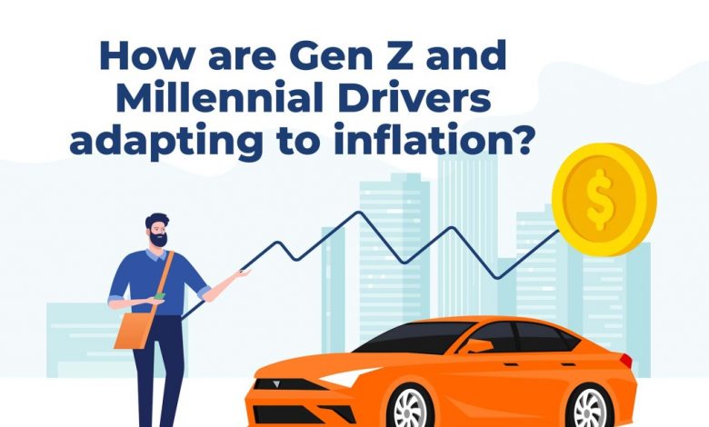 Why most millennials and Gen Z regret buying a car before inflation hit